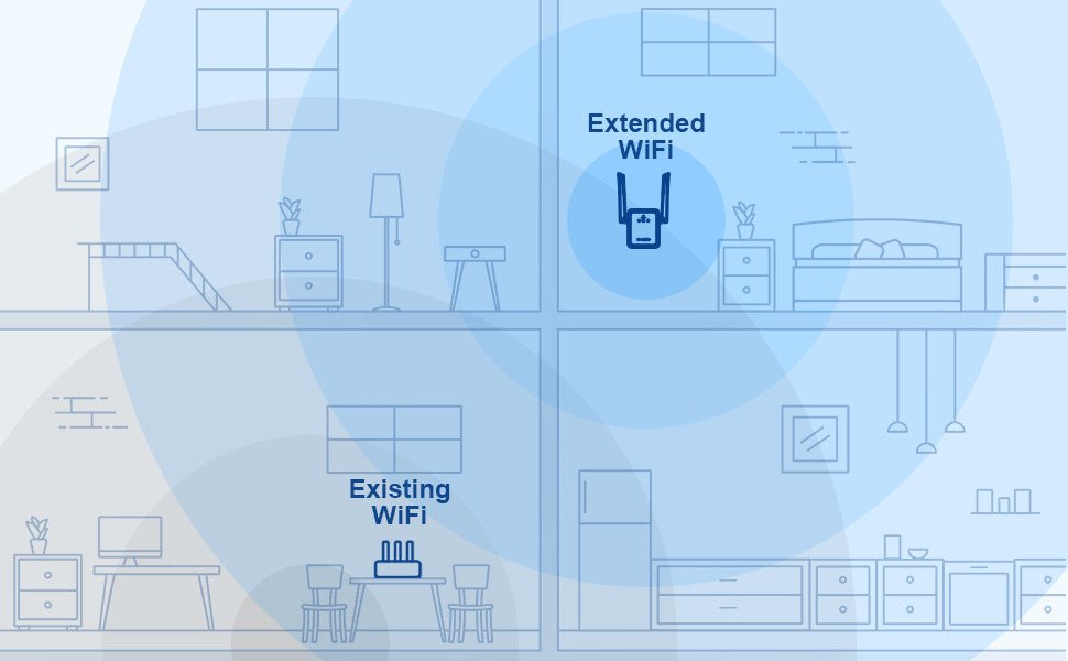 усилвател-за-wifi-техномаркет-Atron усилвател-за-wifi-техномаркет-Atron